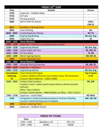 Nick Percat Darwin Hidden Valley 2023 Friday Race Schedule with WAU